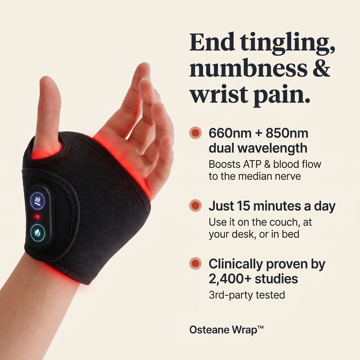 Osteane Wrap